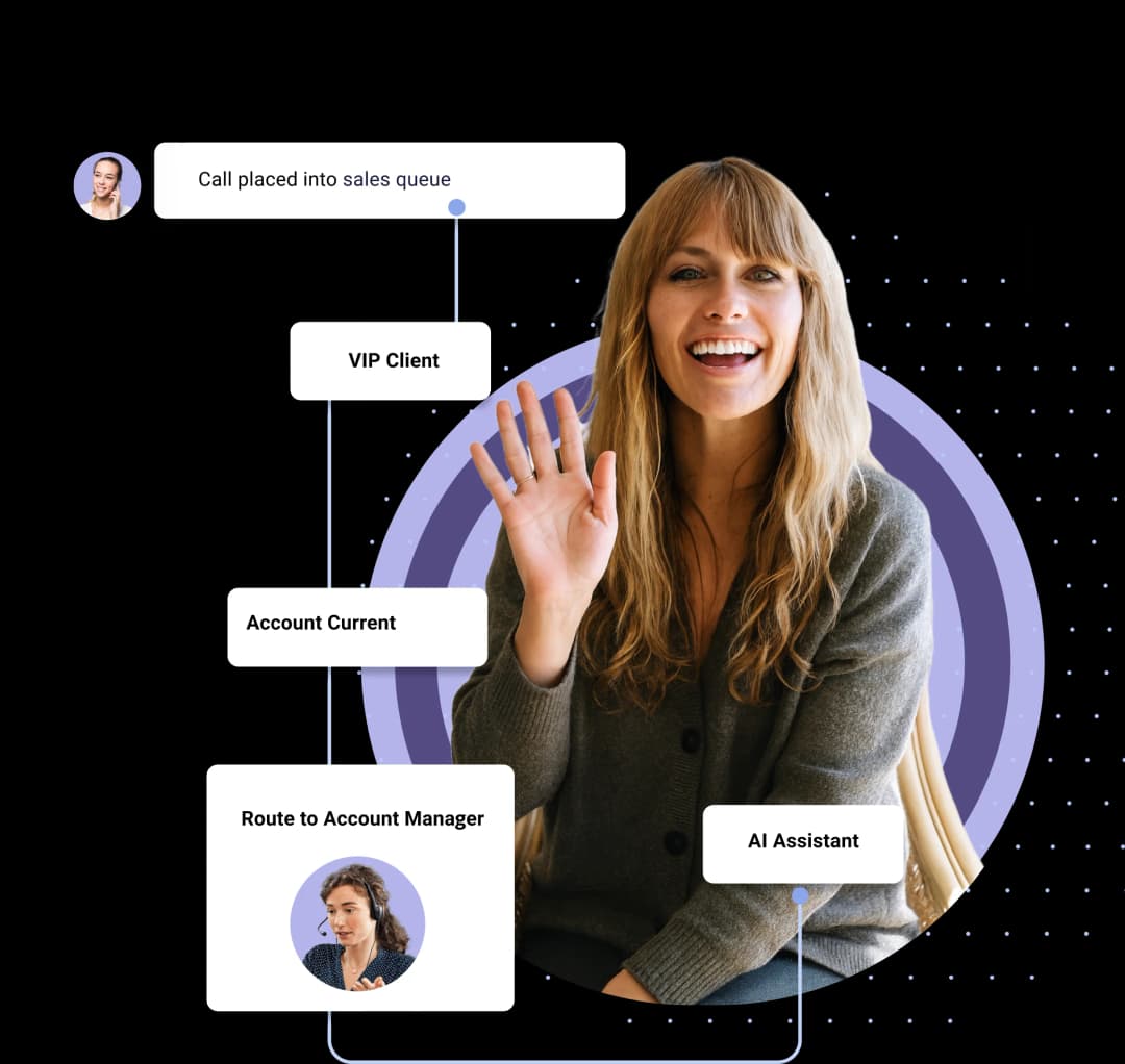 Engage with Empathic & Intuitive Human-Centric AI Solutions