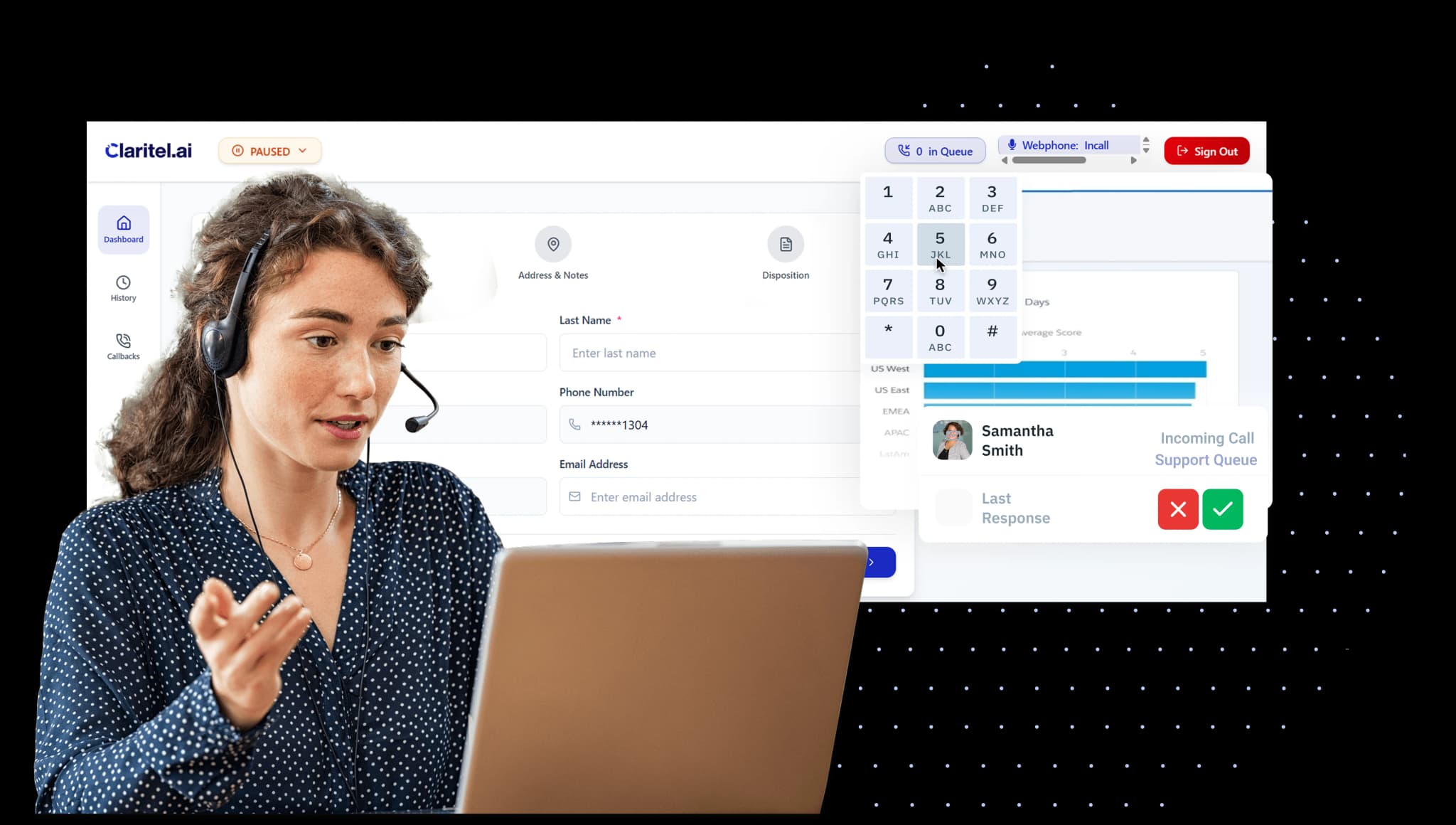 Secure & Scalable Cloud Telephony for Moments that Matter